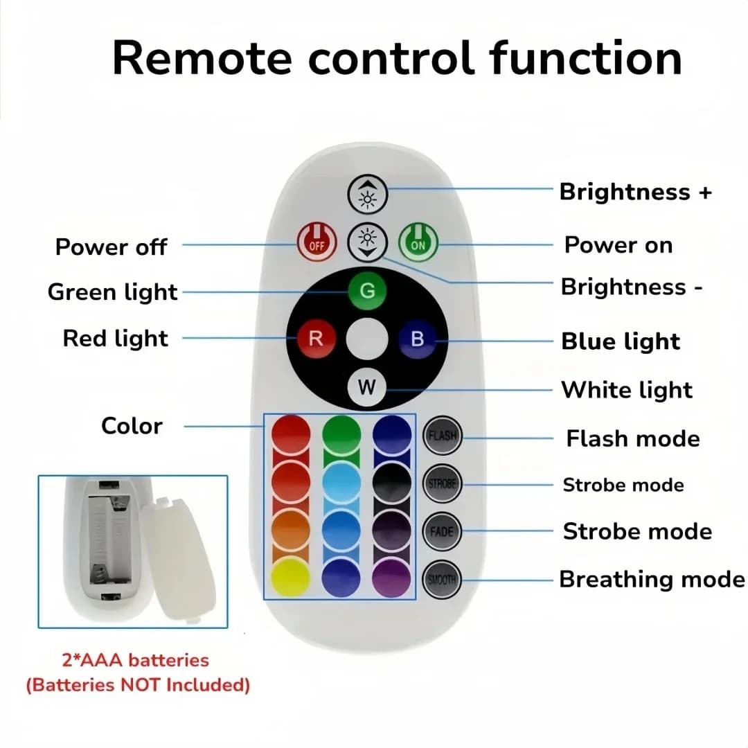 Proiector RGB mini cu efect de apus, telecomandă, LED USB