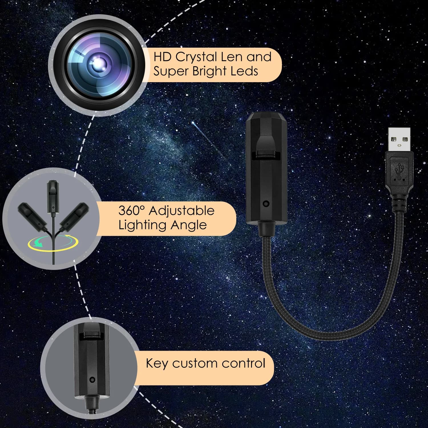 Proiector nocturn miniatură, seria Ocean